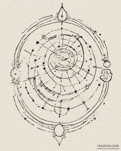 Tattoo sketch a zodiac constellation on a per... - эскиз тату (№1752899729_0, 19.07.2025 04:35) — Tatufoto.com